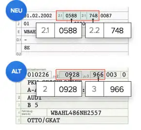 KBA code explanation